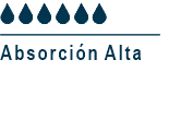 Absorción Alta